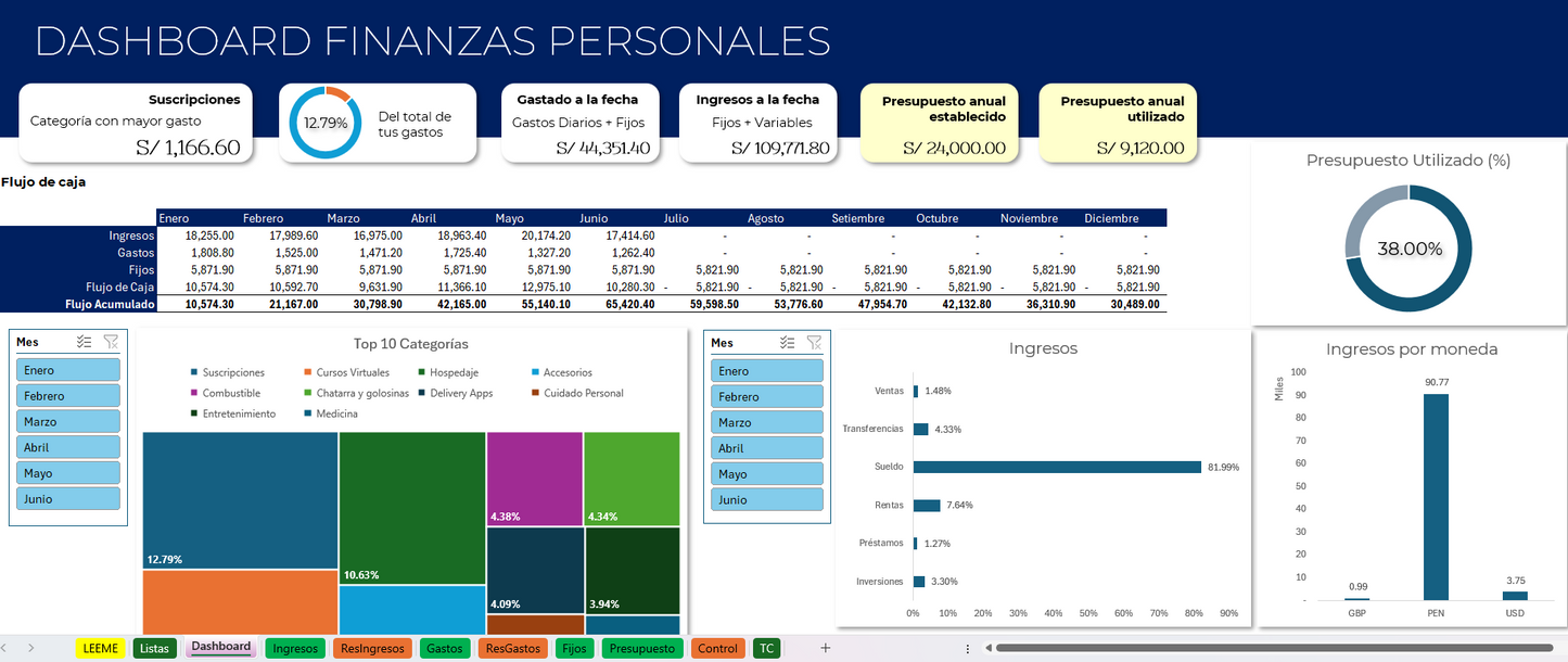 Excel Finanzas Personales