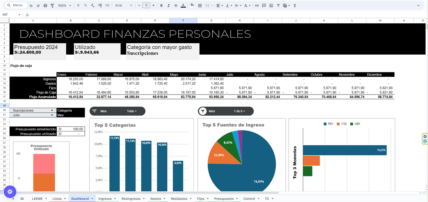 Sheets Finanzas Personales (sin Forms)