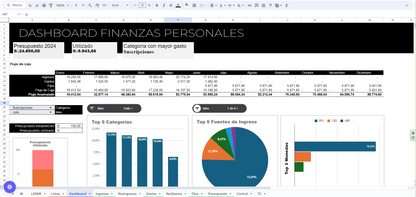 Sheets Finanzas Personales (sin Forms)