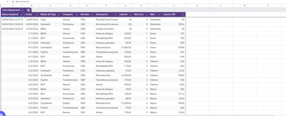 Excel y Sheets Finanzas Personales (con Google Forms)