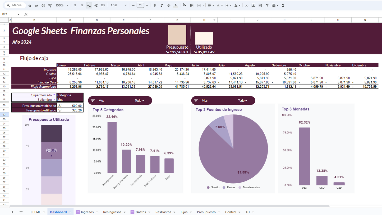 Sheets Finanzas Personales (con Forms)