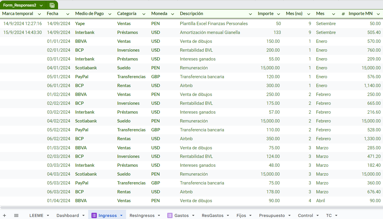 Sheets Finanzas Personales (con Forms)