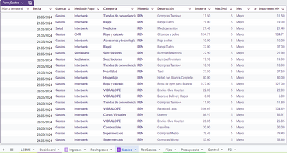 Sheets Finanzas Personales (con Forms)