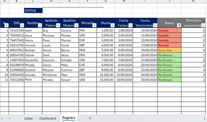 Plantilla Control de Cobranzas